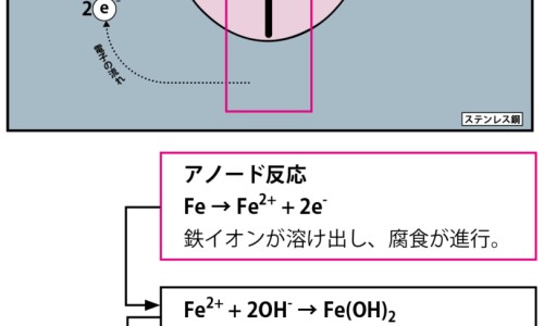 哺乳期多吃还是多喝汤网 - 为你提供哺乳期顿顿喝汤好吗、哺乳期顿顿吃炖汤好吗