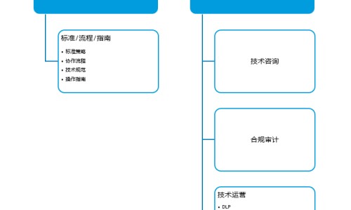哺乳期多吃还是多喝汤网 - 为你提供哺乳期顿顿喝汤好吗、哺乳期顿顿吃炖汤好吗